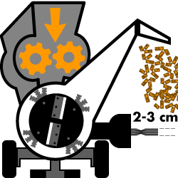 10 - biotrituratori a trattore con disco + martelli e autotrascinamento