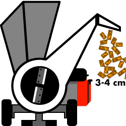 3 - biotrituratori a scoppio con disco