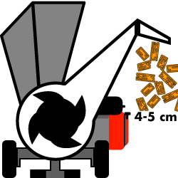 3 - biotrituratori a scoppio con rullo