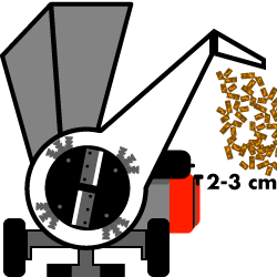 5 - biotrituratori a scoppio con disco + martelli