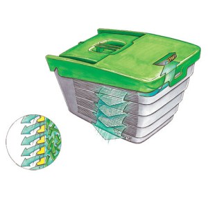 cesto di raccolta erba viking